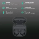 Samsung Galaxy Buds 2 Pro - Image 4